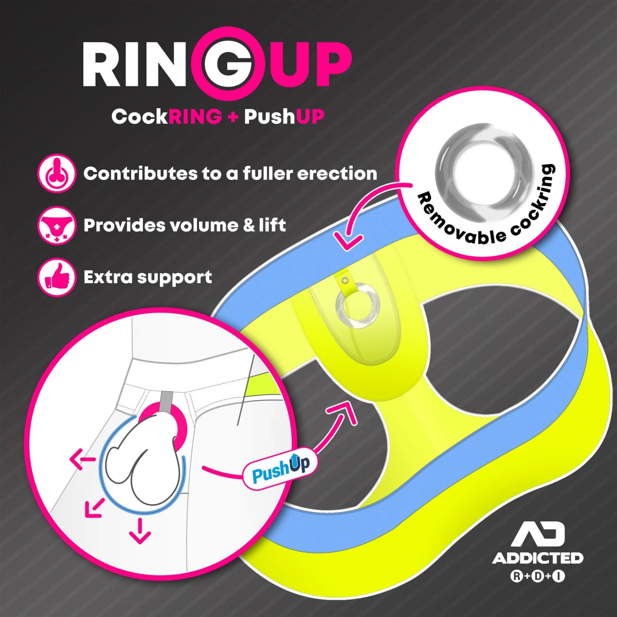 ADDICTED Jockstrap Ring Up Neon Mesh Vert