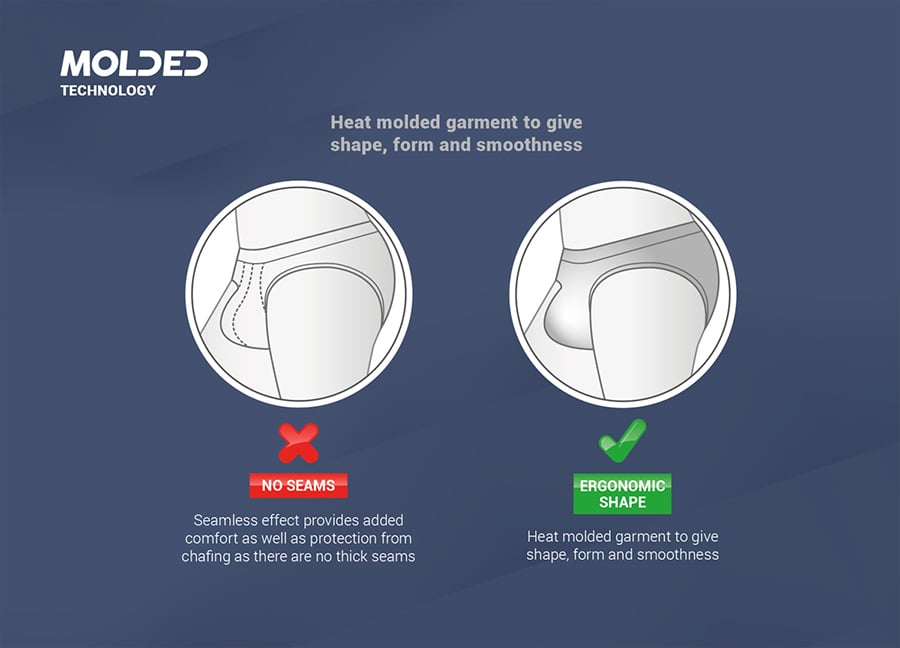 ADDICTED Slip Sans Couture Bleu Ciel